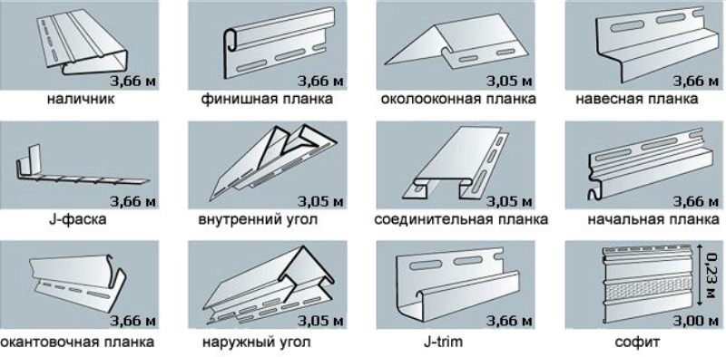 Цокольный Сайдинг С Доборами Купить В Екатеринбурге