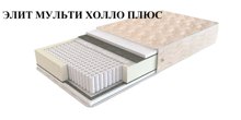 Матрас Элит Мульти Холло Плюс