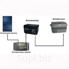 Система "Солнечный холодильник 1"