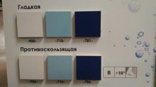Фарфоровая плитка для бассейна Interbau