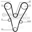 Ремень ГРМ Contitech CT1096