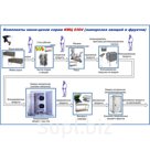 Комплекты оборудования серии КМЦ 0604 предназначены для оснащения цехов и заводов плодоовощной перерабатывающей промышленности. Данное оборудование позволит пр…