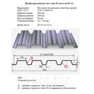 Профнастил H60 с полимерным покрытием