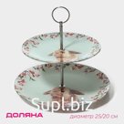 Фруктовница 2-х ярусная круглая Доляна «Кролик», d=25/20 см, стекло, голубая