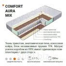 Оптовый прайс с описанием в приложении
Цены актуальны от 10 матрасов
Выгодная своя логистика!