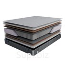 Матрасы Коллекция HIT Аурига Плюс