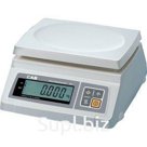 Libra El. Porcelain Cas SW I-20 One DIST