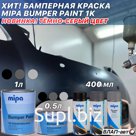 автохимия и всё для кузовного ремонта. ЛКМ. Ведущий поставщик материалов в РБ.