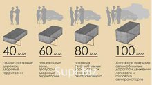 Тротуарная плитка