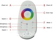 Пульт для RGB панелей Led Favourite