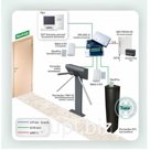 СКУД-007: Система контроля и управления доступом и учет рабочего времени на одну точку прохода с электромеханическим турникетом